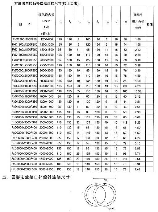 非金属膨胀节5