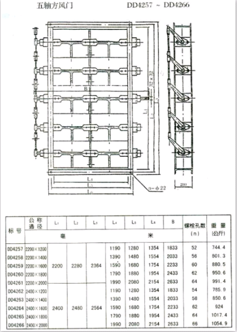 矩形风门5